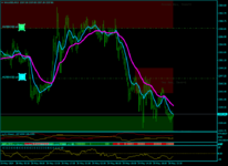 xauusd-m15-roboforex-ltd.png