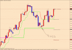 gbpchf.h4.27.01.gif