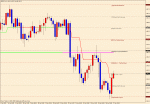 gbpjpy.h4.27.01.gif