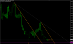 GBPUSD H4__.PNG