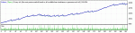 StrategyTesterAPS-EA-EURCHF.gif