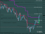 audusd.gif