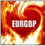 EURGBP.jpg