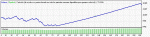 StrategyTesterEASigma-USDCHF-30M.gif