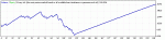 StrategyTesterEASigma-USDCHF-30M-1year.gif