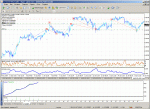 audusd.gif