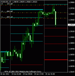 eurusd2001w.gif