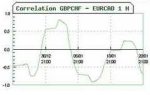 Forex Correlation2.jpeg