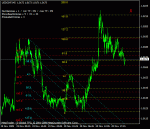 usdchf_09_11_21_m5.gif