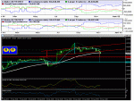 GBP30minполуH&S.GIF