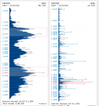 volume mar euro.png