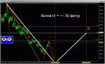 EUR4Hразволновка.GIF