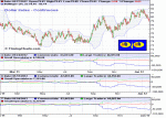 Index$COTдинамика.GIF