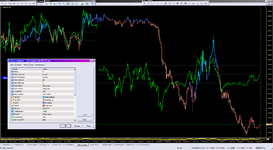 CCI Candles AB MTF TT sec_02-08-2024.png