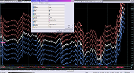 Pips Levels MTF TT_02-08-2024curTF.png