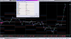 Pips Levels MTF TT_02-08-2024pm.png