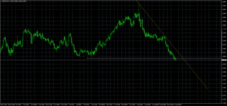 USDCADH4.png