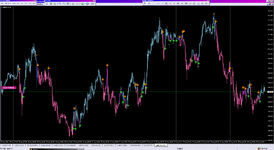 CCI Force Candles_26-08-2024m15.png