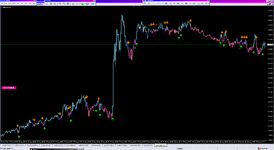 CCI Force Candles_26-08-2024gbp.png