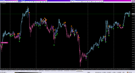 CCI Force Candles_26-08-2024xau.png