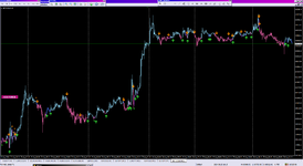 CCI Force Candles_26-08-2024btc.png