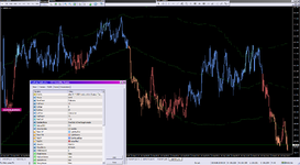 CCI Volatility Bands_28-08-2024m1+m5.png