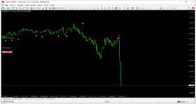 IG MetaTrader 4 Terminal.png