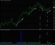 NZDUSD.mmH4.png