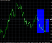 EURUSD.mmH4.png