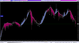 AIS 2nd Derivative_12-09-2024.png