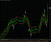 GBPUSD.mmM15.png