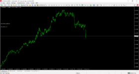 IG MetaTrader 4 Terminal wer.png