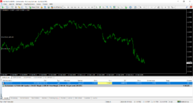 IG MetaTrader 4 Terminal wer1.png