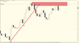 EUR.USD.D1.trendline.jpg