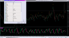 Stochastic CCI AA9 MTF TT_10-10-2024.png