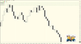 EUR.USD.D1.3.m.jpg