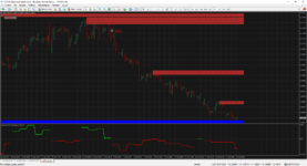 EURUSD-4H.png