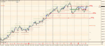 XAUUSD.mmH1.png