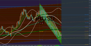 EURUSDDaily.png