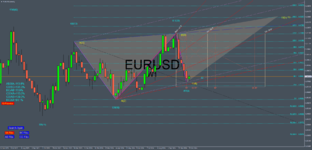 EURUSDWeekly.png