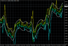 EURUSD.mmH1.png