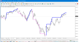 MTrading MetaTrader 4.png