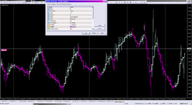 Renko Candles_31-10-2024M15,H1.png