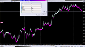 Renko Candles_31-10-2024gold.png