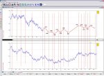 pentag eurusd w1 venus-earth 17.01.12.jpg