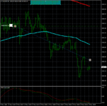 xauusd-m1-roboforex-ltd-2.png