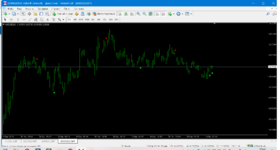 MTrading MetaTrader 4.png