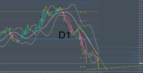 EURUSDDaily.png