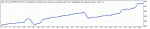 TesterGraph.gif