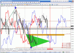 gbpusd h4.gif